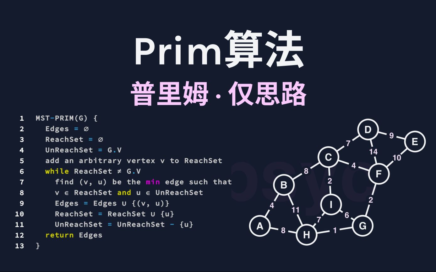 普里姆算法代码可视化(仅思路,Prim)哔哩哔哩bilibili