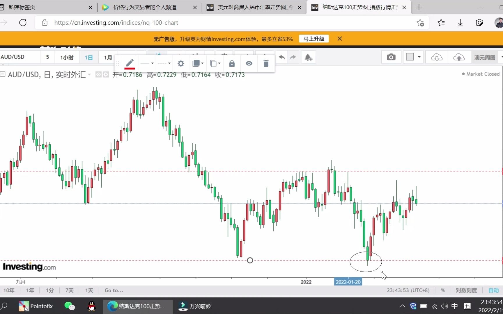 澳元兑美元(AUDUSD)哔哩哔哩bilibili