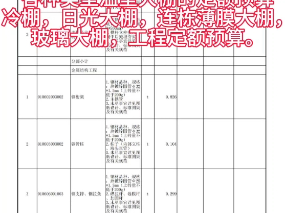 各种类型温室大棚的工程定额预算哔哩哔哩bilibili