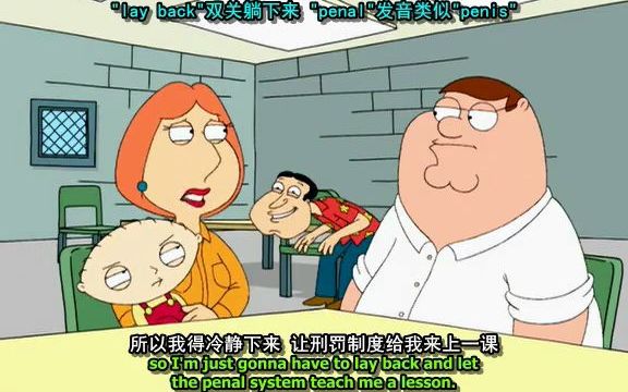 Lois入狱哔哩哔哩bilibili