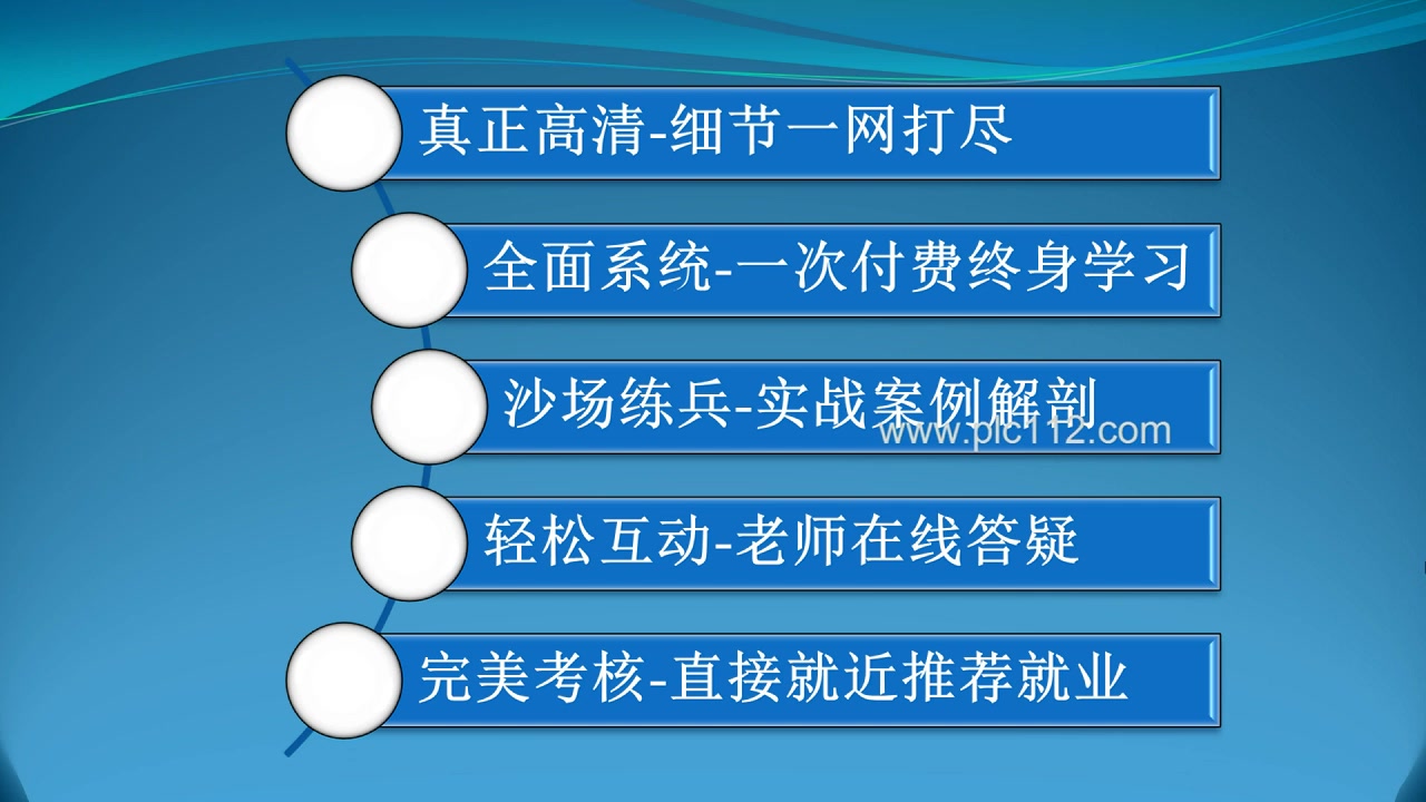 西门子plc200编程100例哔哩哔哩bilibili