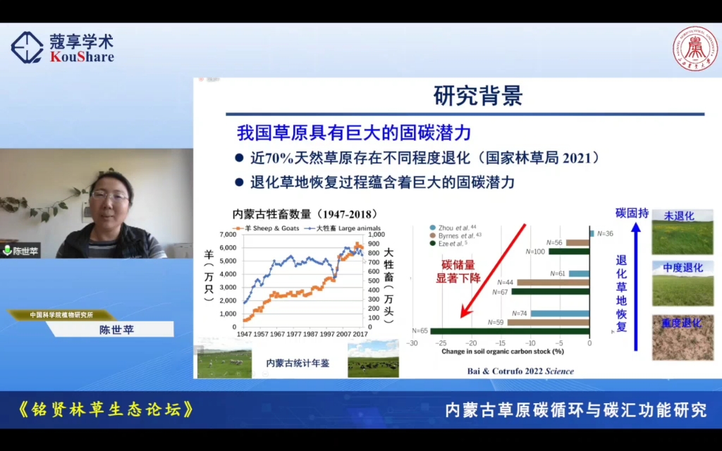 内蒙古草原碳循环与碳汇研究—来自中科院植物所陈世苹研究员的录屏分享哔哩哔哩bilibili