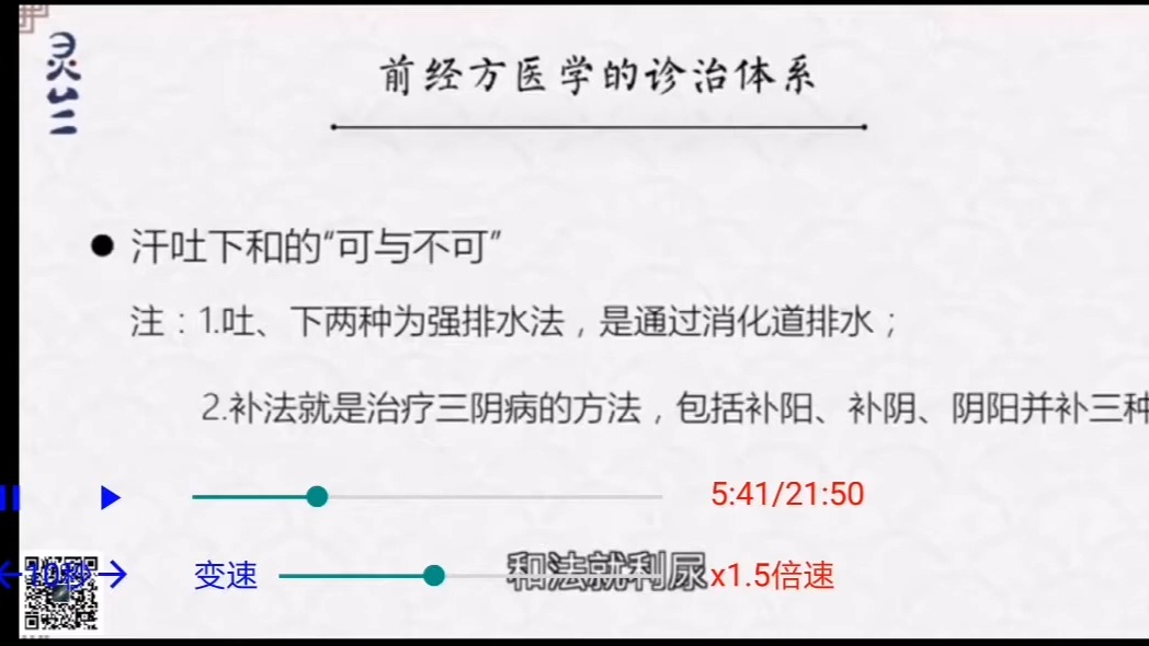 01康治本伤寒论蕴藏的诊疗体系~娄绍昆 讲伤寒哔哩哔哩bilibili