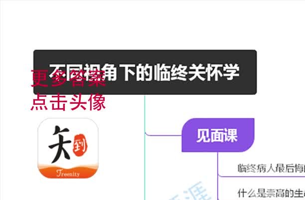 不同视角下的临终关怀学智慧树答案 见面课答案知到哔哩哔哩bilibili