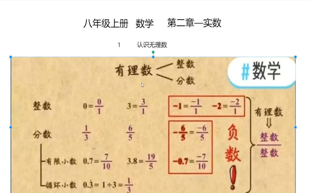 [图]初二数学 第二章 第一节—无理数