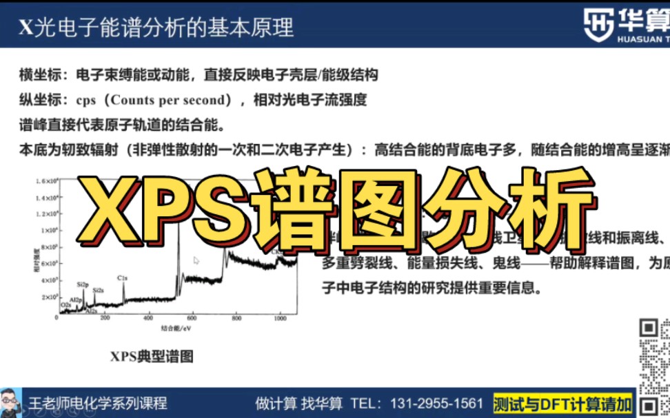 [图]XPS谱图分析