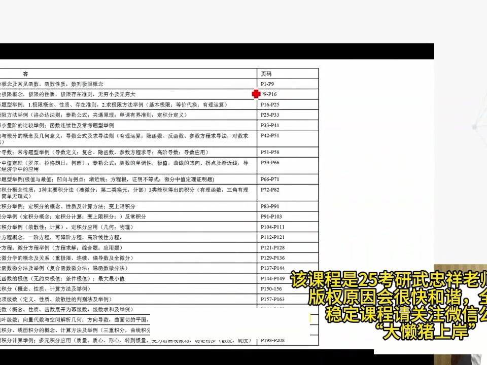 [图]【武忠祥25基础班】2025武忠祥考研数学高等数学基础班-2025最新【b站最全】