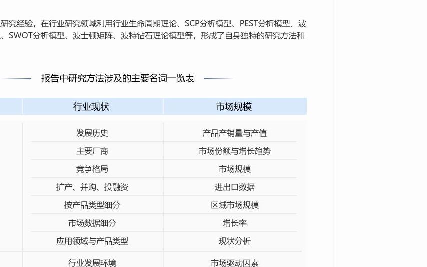 [图]2023-2029年中国保险市场深度调研与发展趋势研究报告