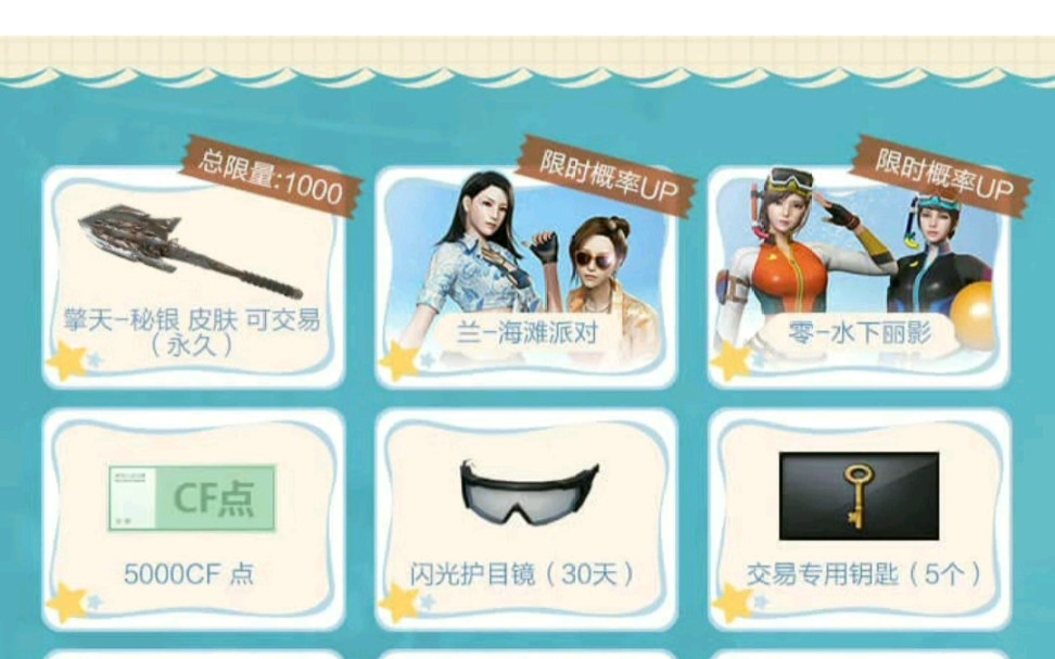 cf7月活动夏日泳装派对返厂活动1200大洋强氪王者之翼,究竟氪不氪得出呢.哔哩哔哩bilibili