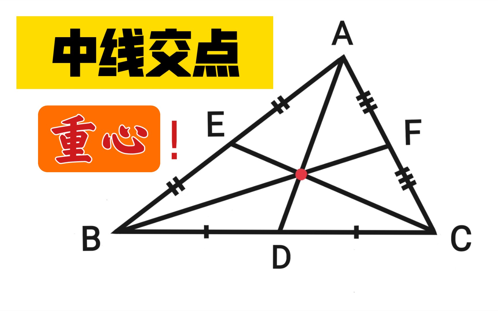 钝角三角形重心图片