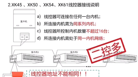 格力空调接线图说明图片