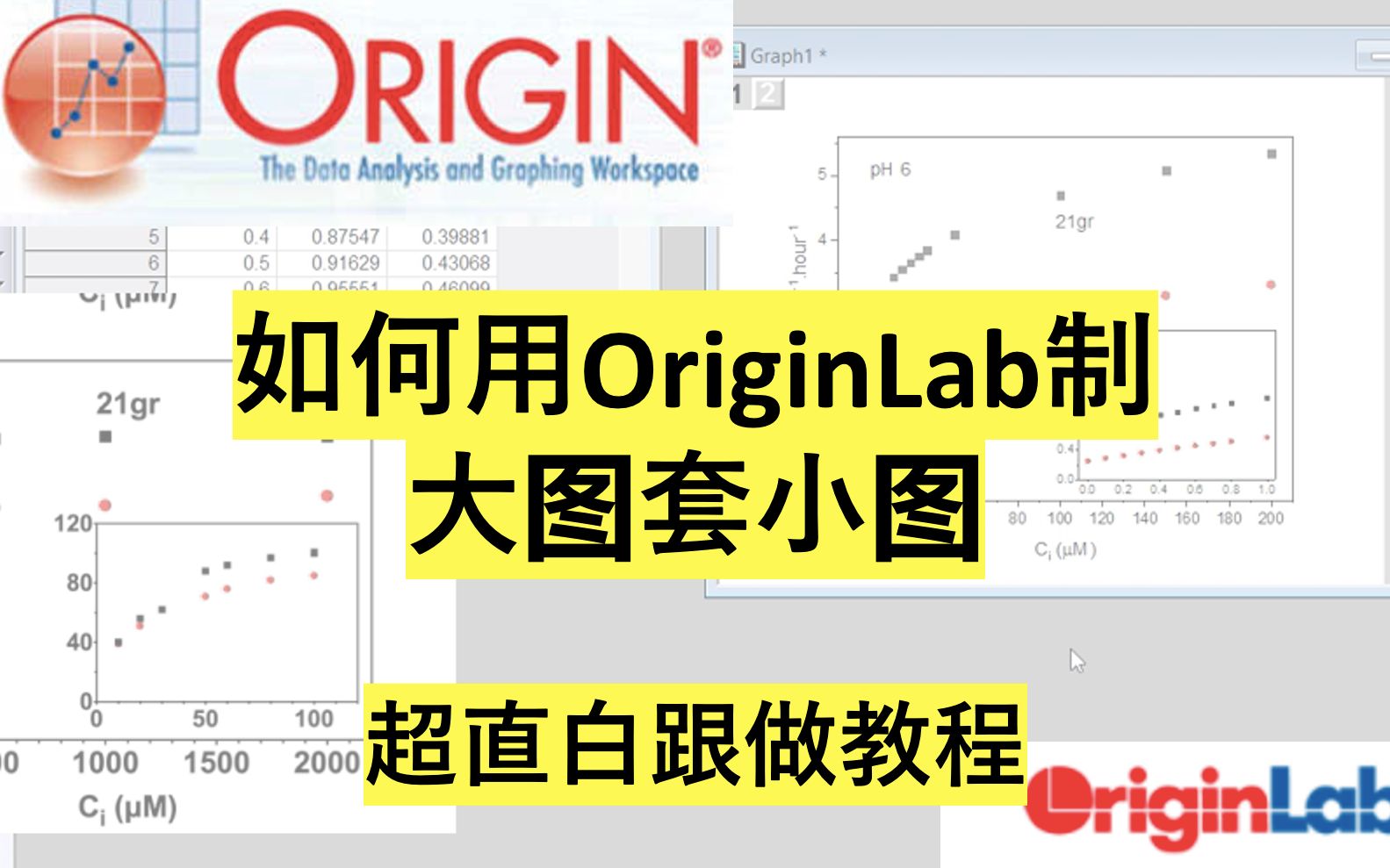 如何用OriginLab绘制大图套小图 改标题上下标 直白教程包学包会哔哩哔哩bilibili