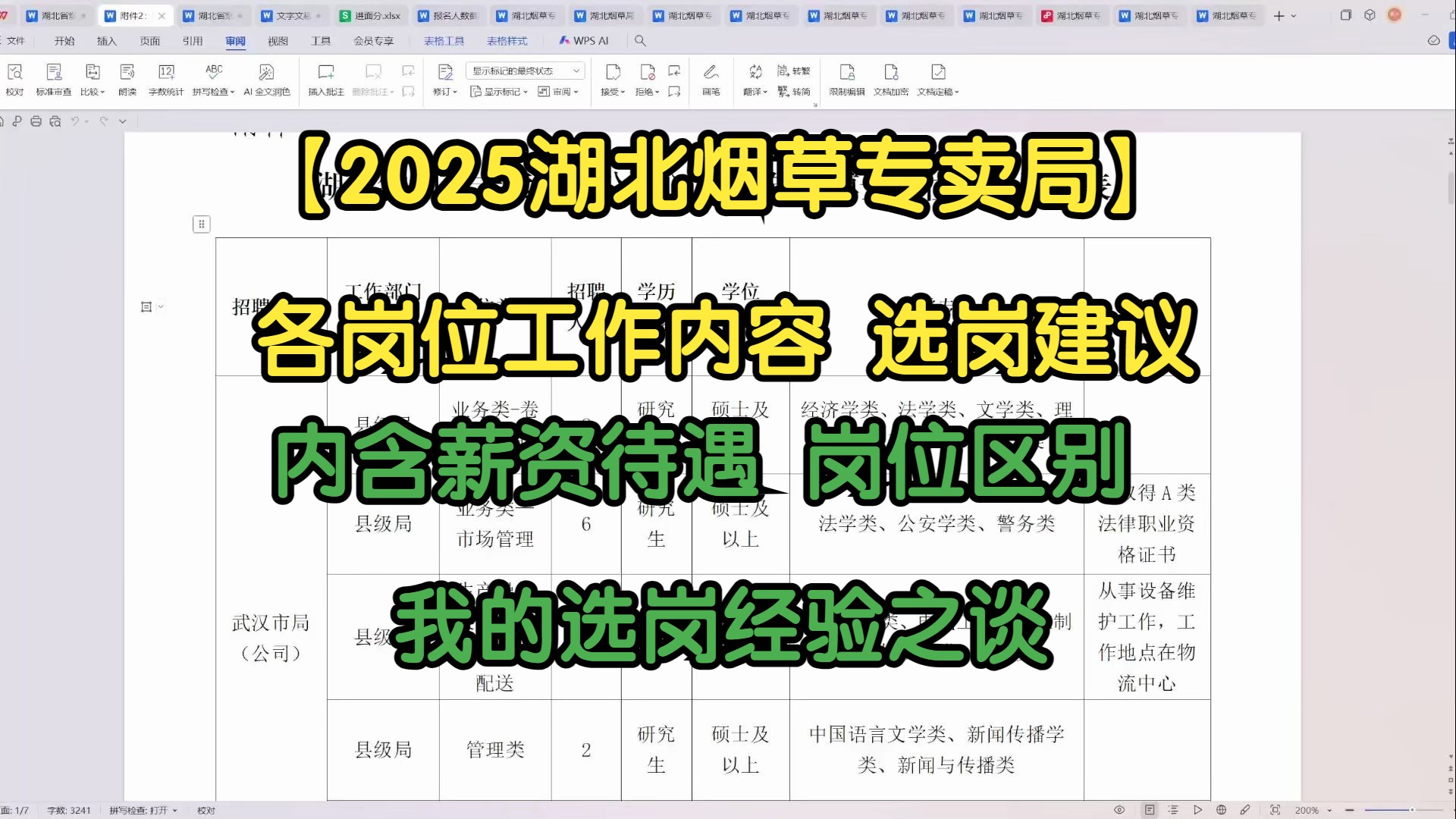 【2025湖北烟草专卖局】各岗位工作内容及选岗建议、薪资待遇及我的主观建议哔哩哔哩bilibili