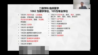 下载视频: 24/25考研择校课程重磅来袭！！！