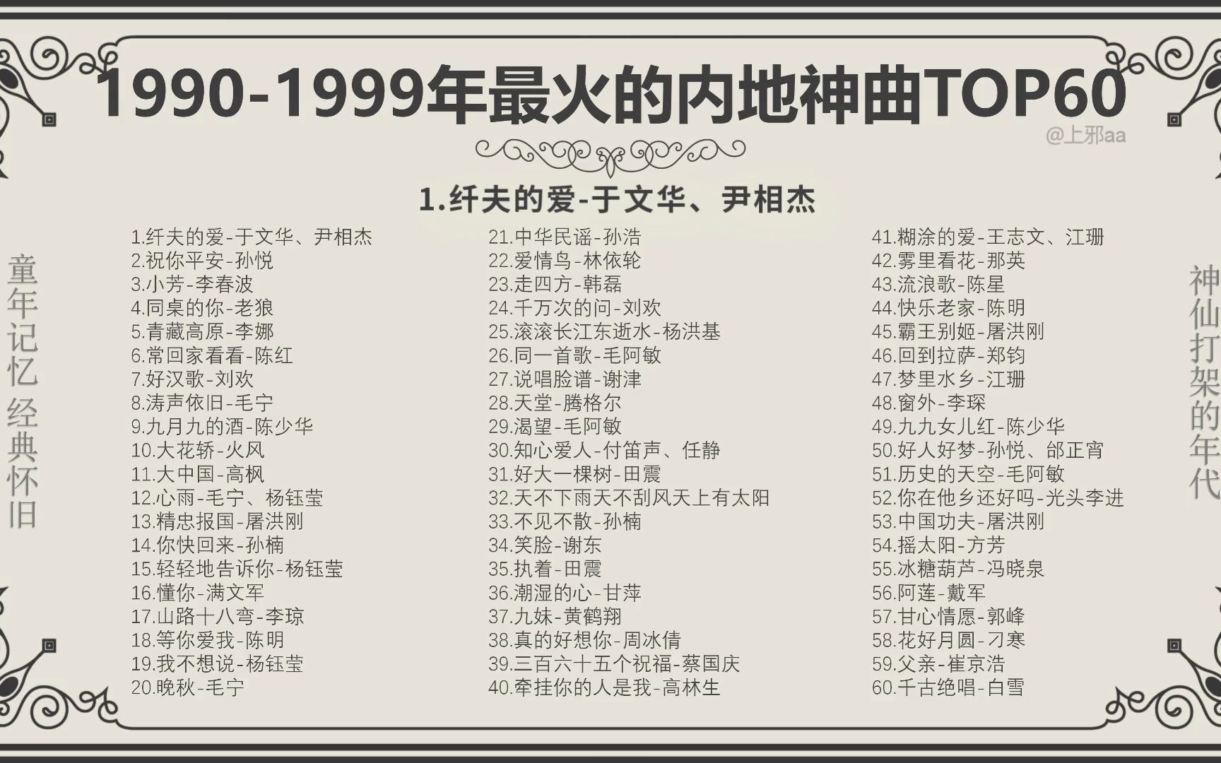 [图]【珍藏版】1990-1999年最火的内地神曲TOP60，围观神仙打架！瞬间“血洗”你的童年记忆！