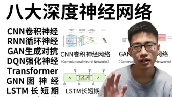 2025超全超简单！一口气刷完CNN、RNN、GAN、GNN、DQN、Transformer、LSTM、DBN等八大深度学习神经网络算法！真的比刷剧还爽！