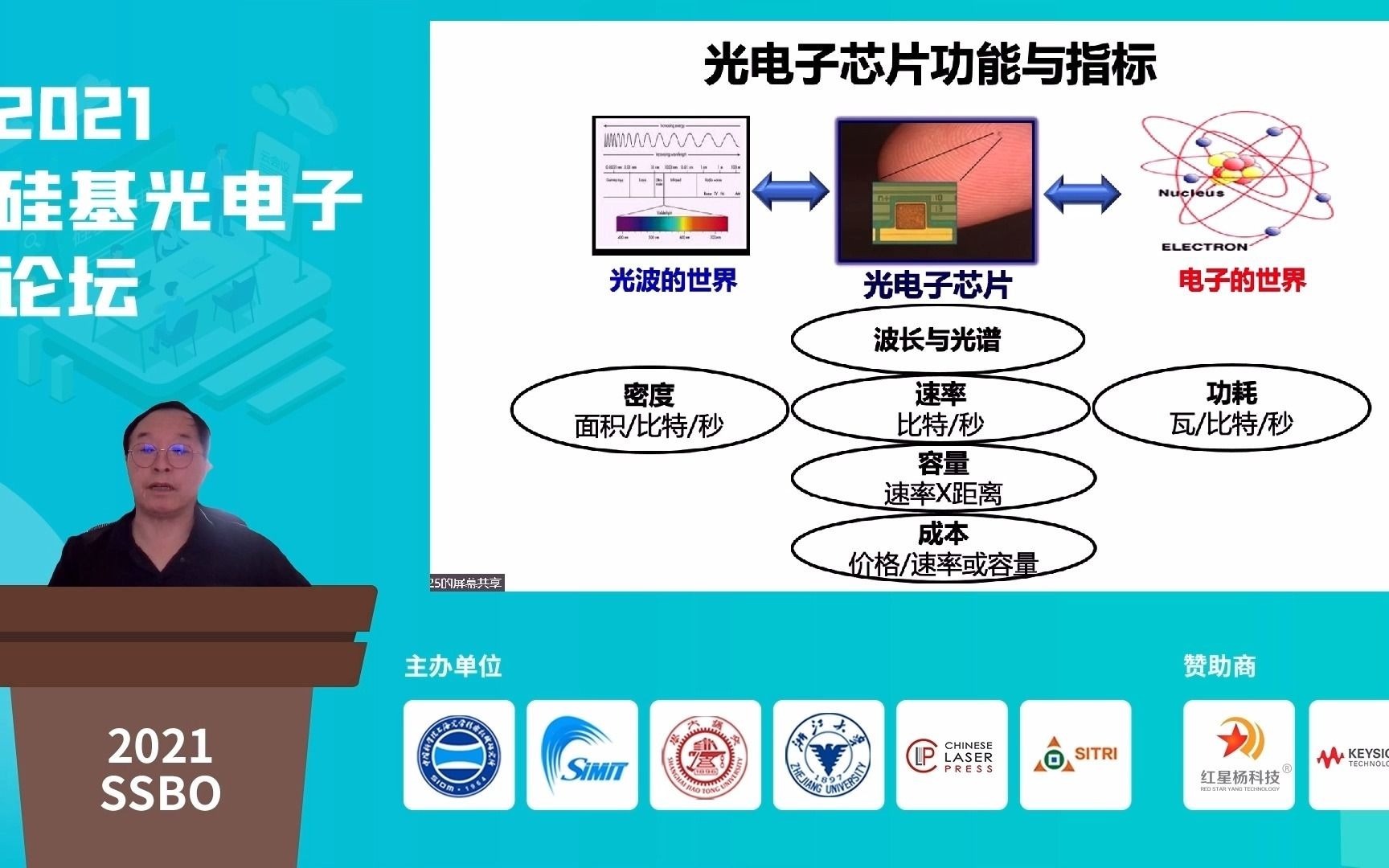 [图]【15】20210826硅基光电子集成技术产业化机遇与挑战_黄卫东