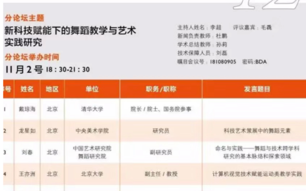 [图]2022 BDA 新科技赋能下舞蹈教学与艺术实践研究 分论坛12