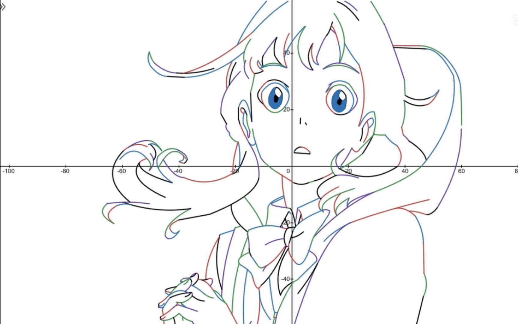 「函数画」用406条函数还原阳菜帆高重逢画面!