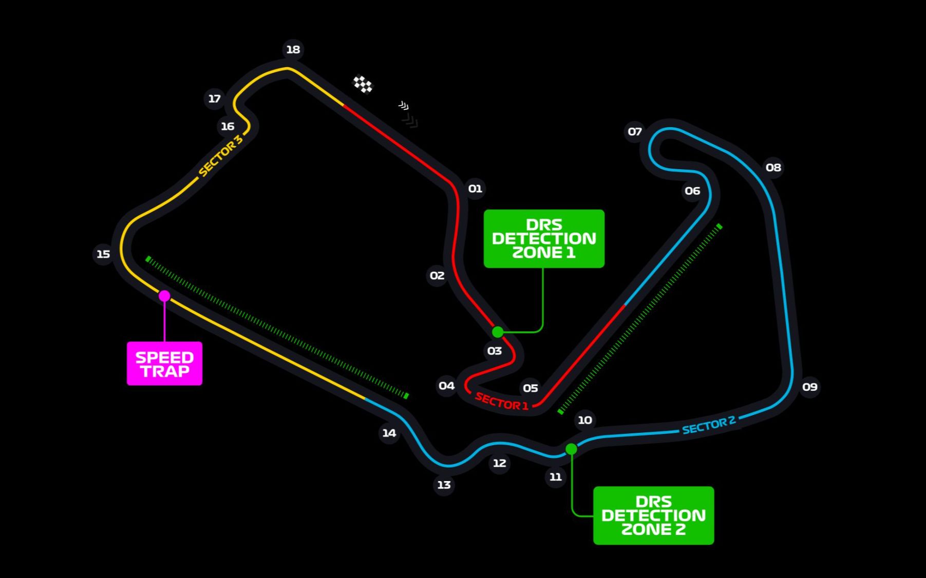 英国大奖赛-银石赛道介绍
