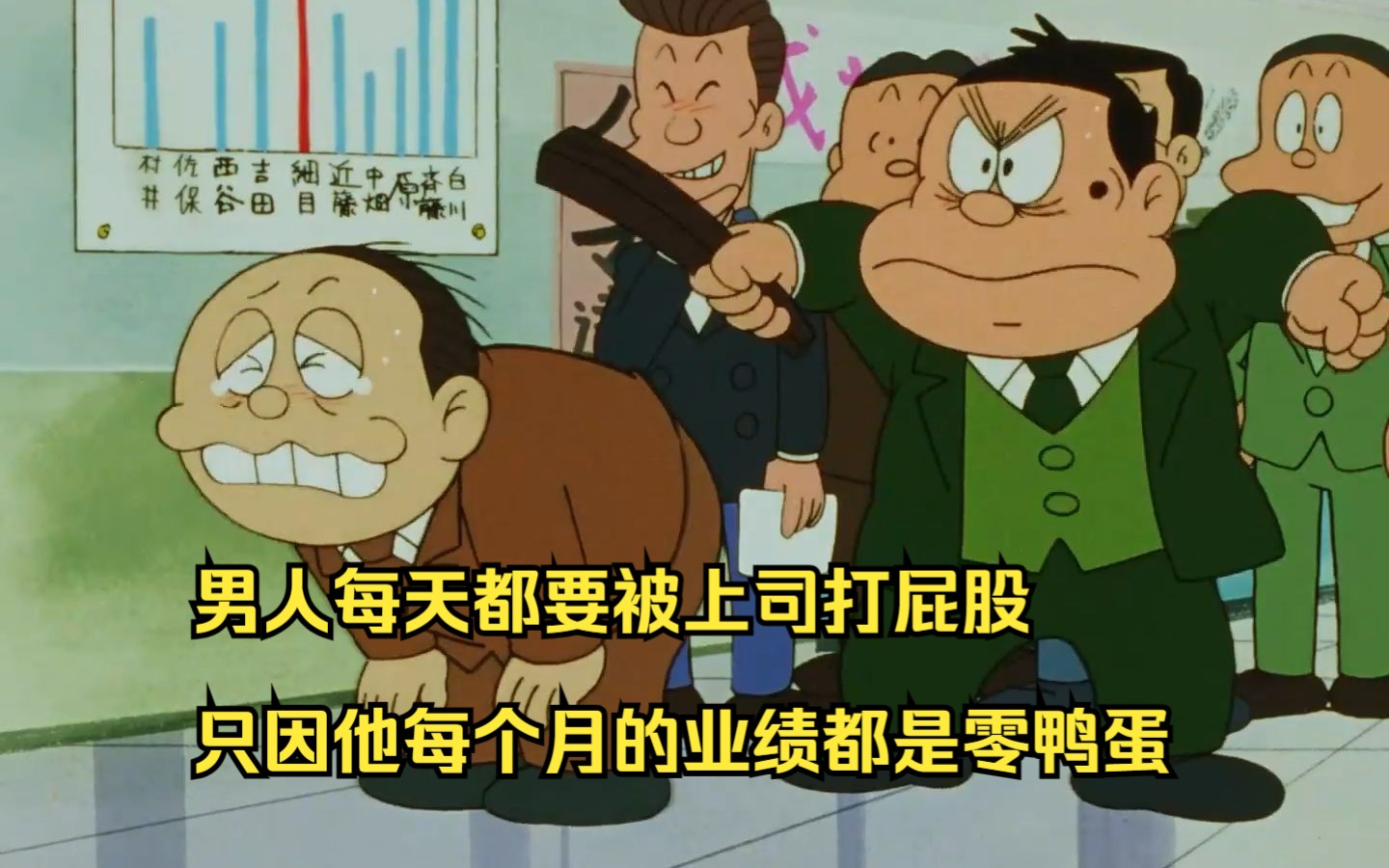 治愈番:男人每天都要被上司打屁股,只因他每个月的业绩都是零蛋