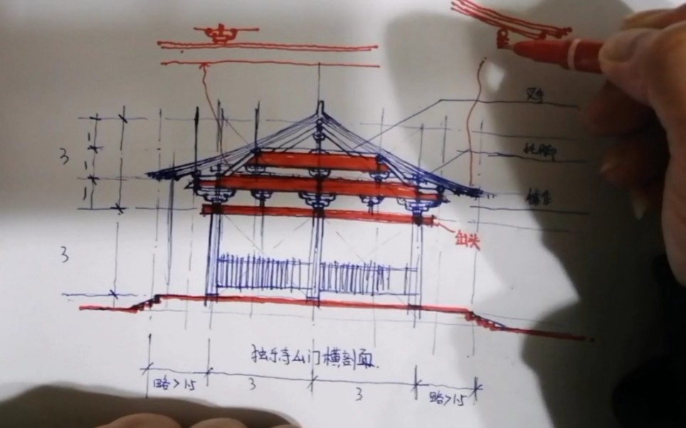 【建筑史】独乐寺山门横剖面画法哔哩哔哩bilibili