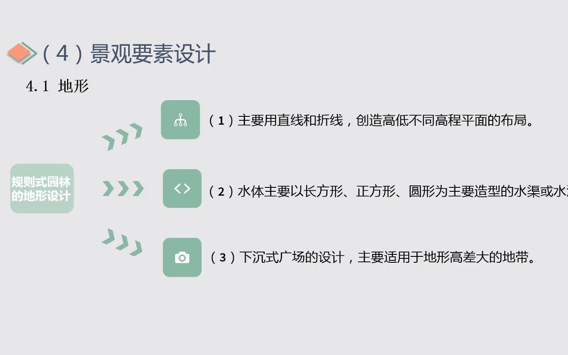 [图]景观要素设计