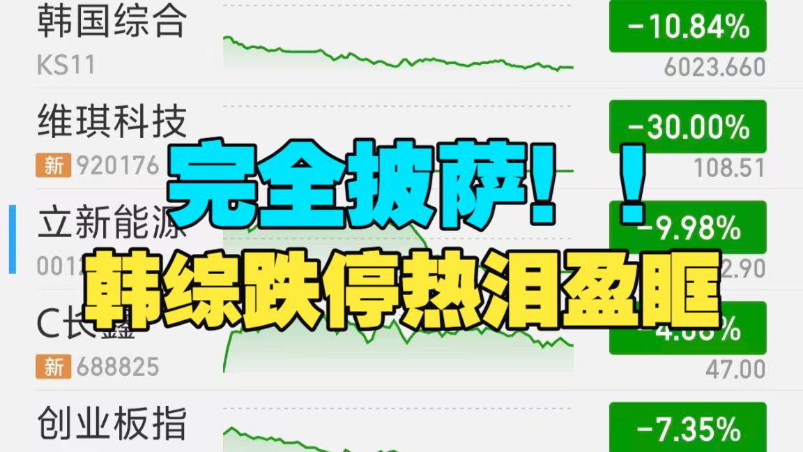希望总是为了被不断摧毁而诞生，没有杠杆胜似杠杆，涨跌都要狠狠透支