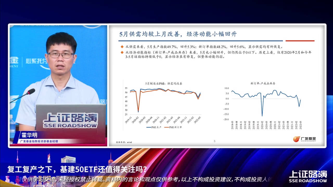 ETF投资指南哔哩哔哩bilibili