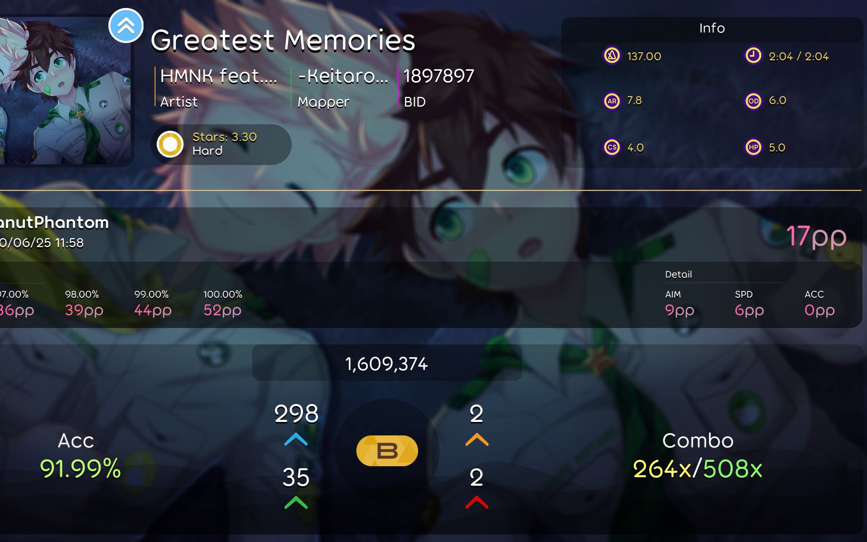 [图]【OSU！&Camp Buddy】Greatest Memories Hard 3.3*