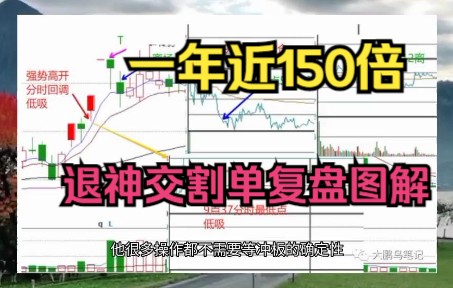 一年近150倍,退学炒股交割单复盘图解(三)打板,低吸,翘板,样样都行哔哩哔哩bilibili