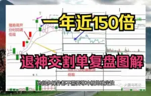 Скачать видео: 一年近150倍，退学炒股交割单复盘图解（三）打板，低吸，翘板，样样都行