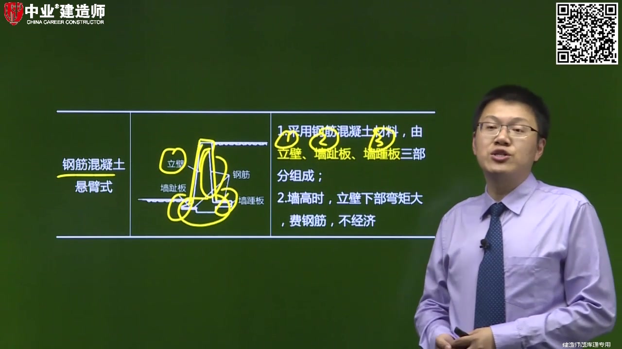 中业网校一级建造师市政工程考点:衡重式、悬臂式挡土墙哔哩哔哩bilibili