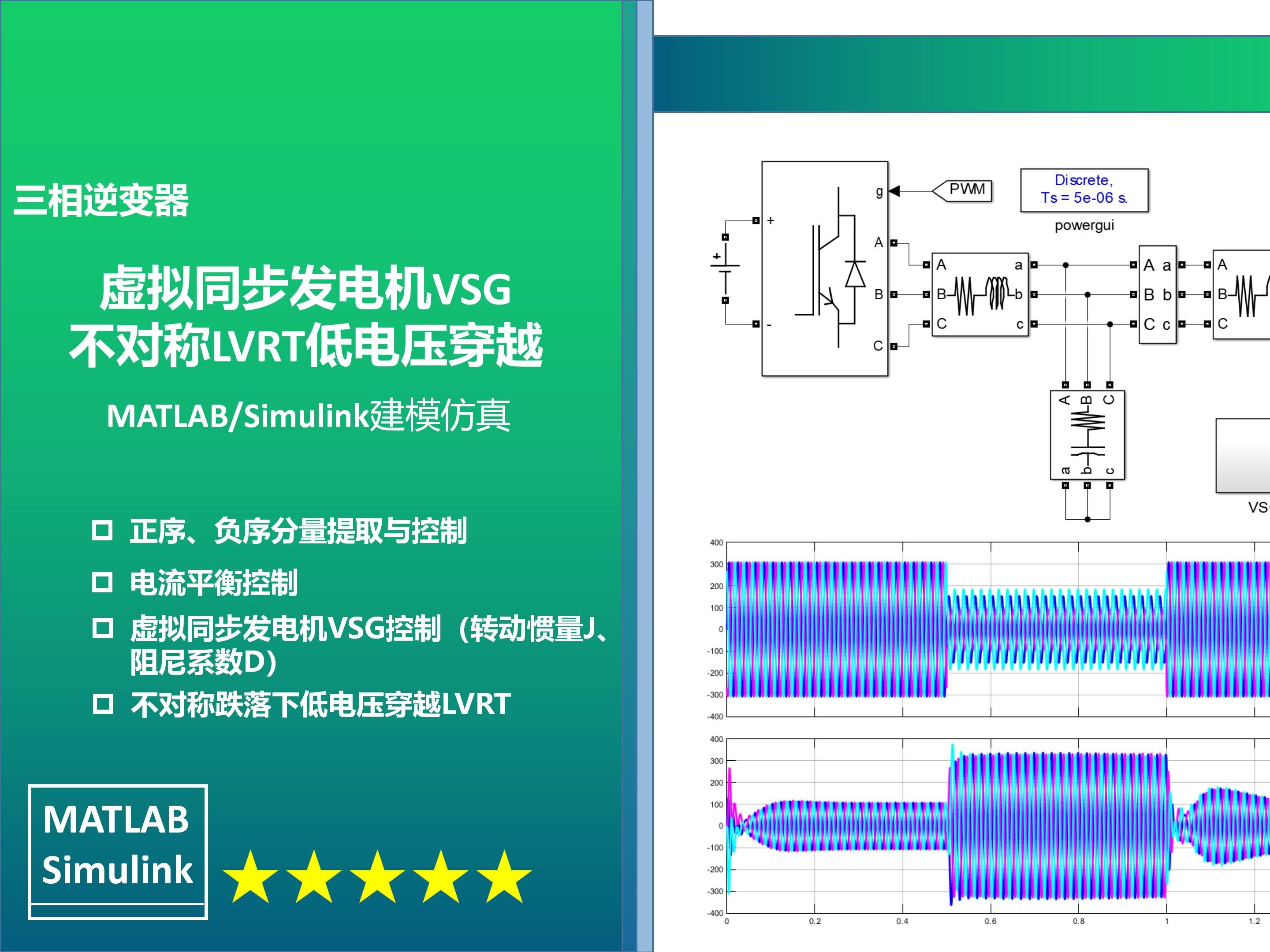 虚拟同步发电机VSG(六)不对称跌落LVRT低电压穿越电网不平衡跌落MATLAB/Simulink仿真哔哩哔哩bilibili