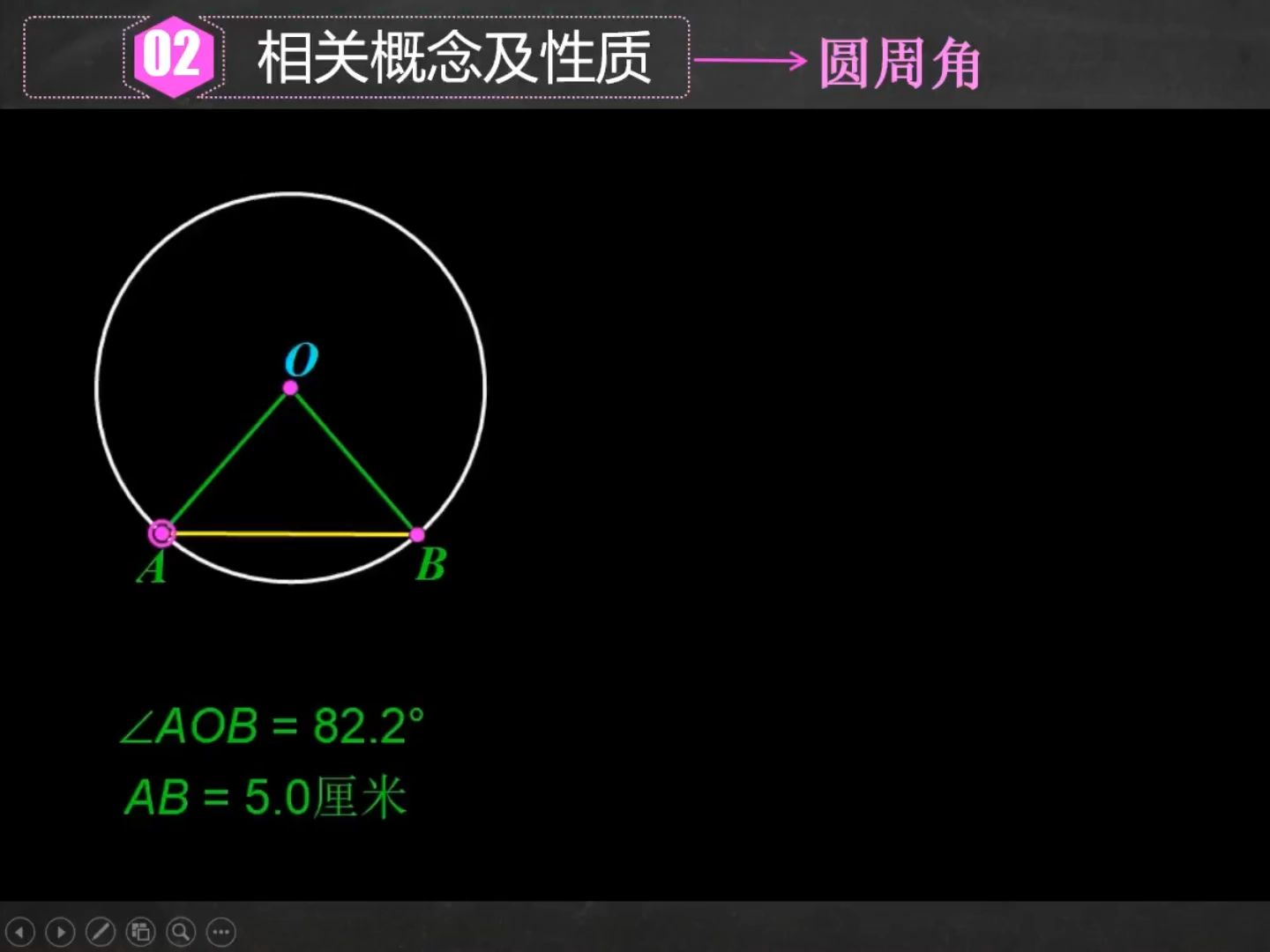 1圆的相关概念和性质第5段(圆周角的定义)哔哩哔哩bilibili