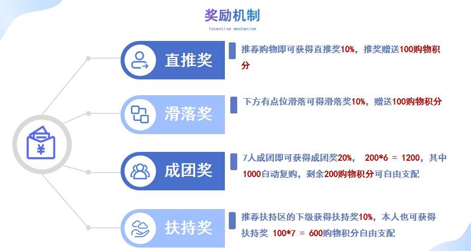 37拼购模式源码开发找哪个公司哔哩哔哩bilibili