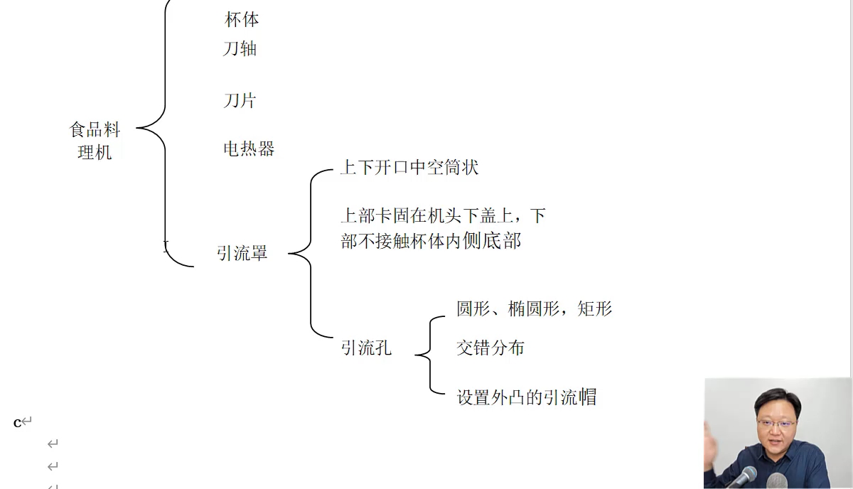 萌萌家网课图书馆项目介绍2662883116哔哩哔哩bilibili