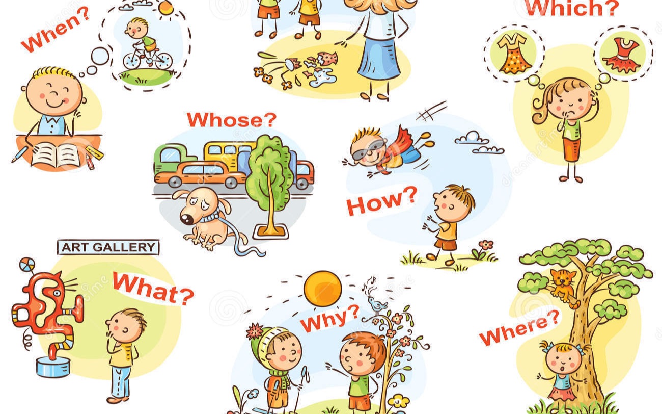 question words in english