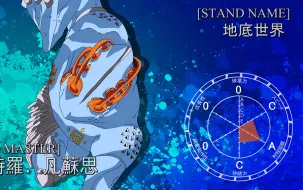 Download Video: 【JOJO】迪奥DIO儿子们的替身面板