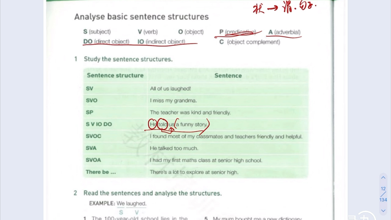 句子成分含义的简单概述哔哩哔哩bilibili