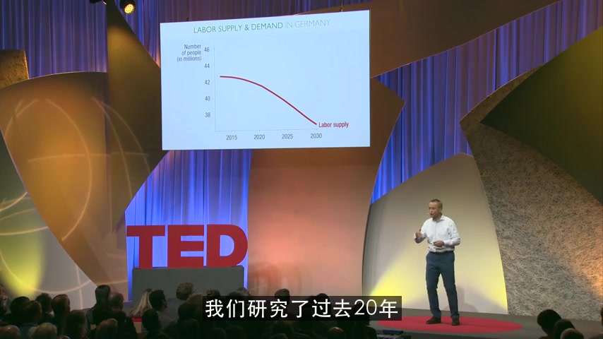 【TED演讲】2030年惊人的劳动力危机中文简体哔哩哔哩bilibili