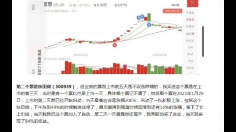 一个股友的真实经历,希望大家反思,不要把炒股变成赌博!哔哩哔哩bilibili