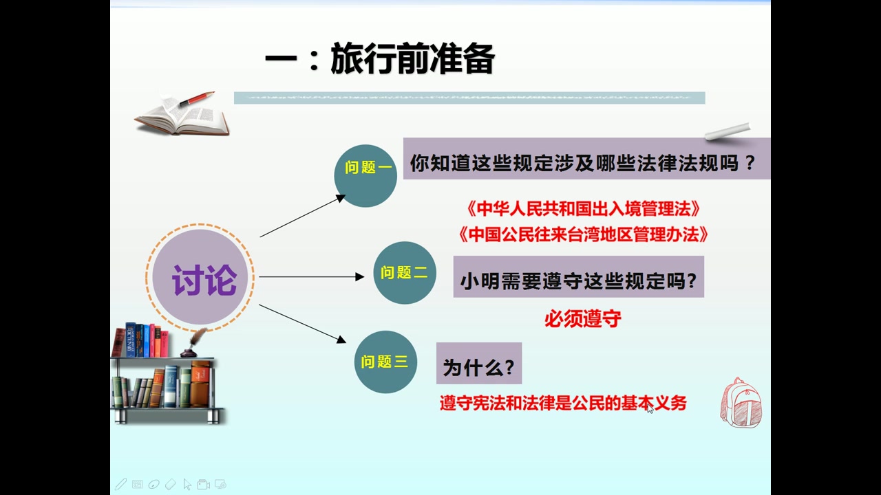 [图]初二道德与法治下册第四课第一节公民的基本义务