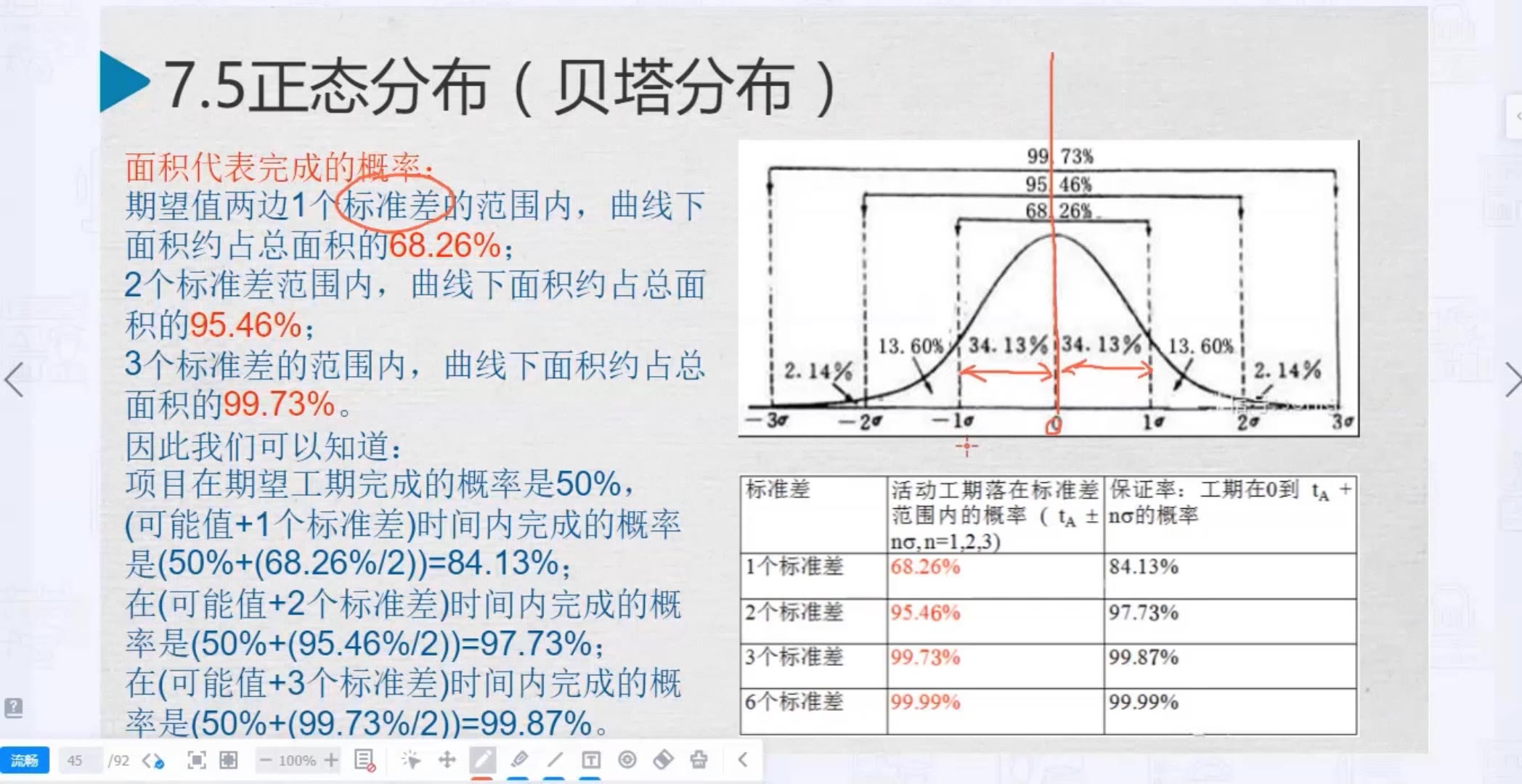 三点估算其实很简单哔哩哔哩bilibili