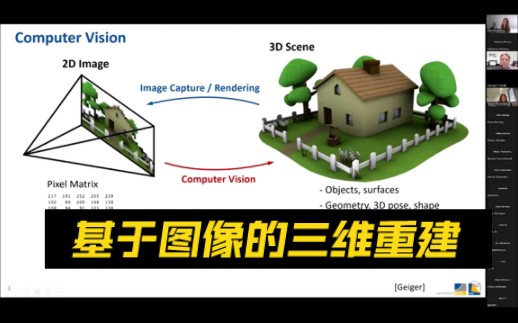 利用图像做三维重建哔哩哔哩bilibili