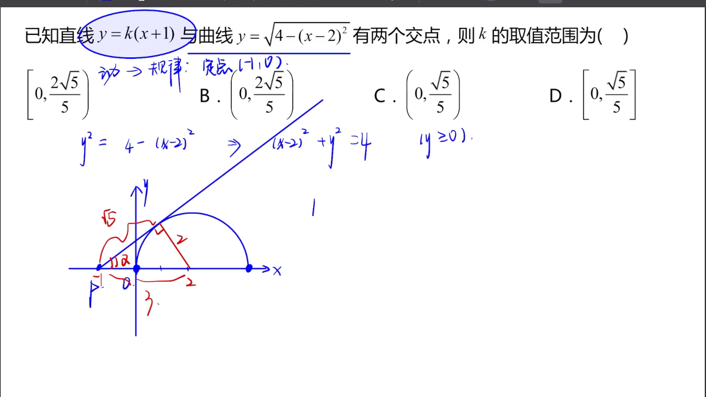 直线与半圆的位置关系哔哩哔哩bilibili