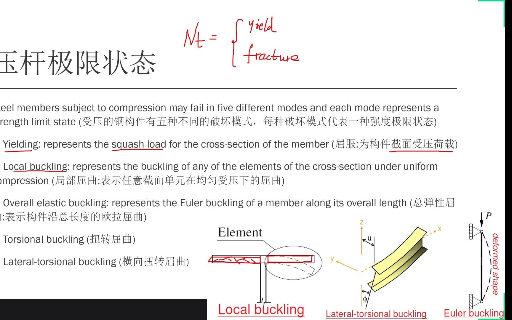 steel structures 钢结构 topic3 压杆 轴心受压构件哔哩哔哩bilibili