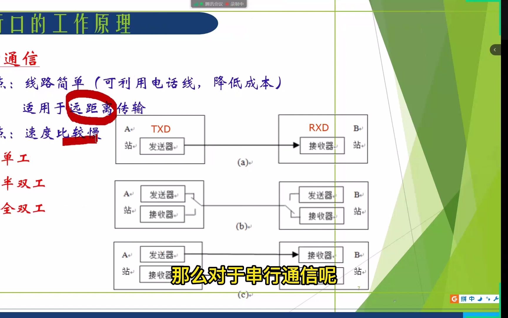 单片机之串行口的工作原理哔哩哔哩bilibili