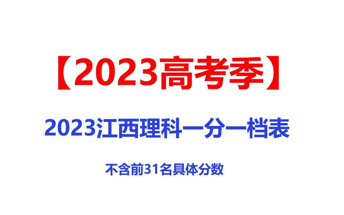 2023高考江西省理科一分一档表各分数段人数及累计排名哔哩哔哩bilibili