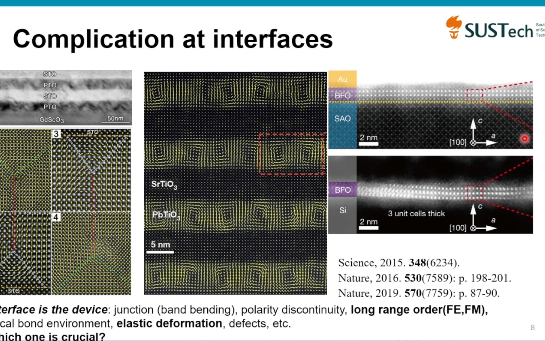 20211108南方科技大学黎长建功能氧化物的原子级生长、表征及存储器件应用哔哩哔哩bilibili